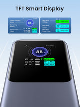 Ugreen 25000mAh 200W Fast Charging Powerbank Grå