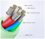 FIXED FIXDLS-CC2-BK USB-kabel USB 2.0 2 m USB C 4,8 Gbit/sek. Sort