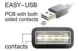 DeLOCK 5m USB 2.0 A - mini USB m/m USB-kabel USB A Mini-USB A Sort