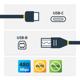 StarTech.com USB2CB1M USB-kabel USB 2.0 1 m USB C USB B 0,48 Gbit/sek. Sort