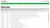 APC SWPCNS5Y-DIGI software licens/opgradering Engelsk 5 År