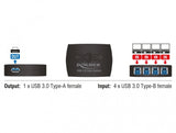 DeLOCK 87724 computer data-switch