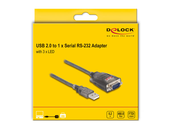 DeLOCK 61412 serielkabel Sort, Transparent 0,25 m USB Type-A RS-232