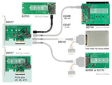 DeLOCK 89517 interface-kort/adapter Intern M.2
