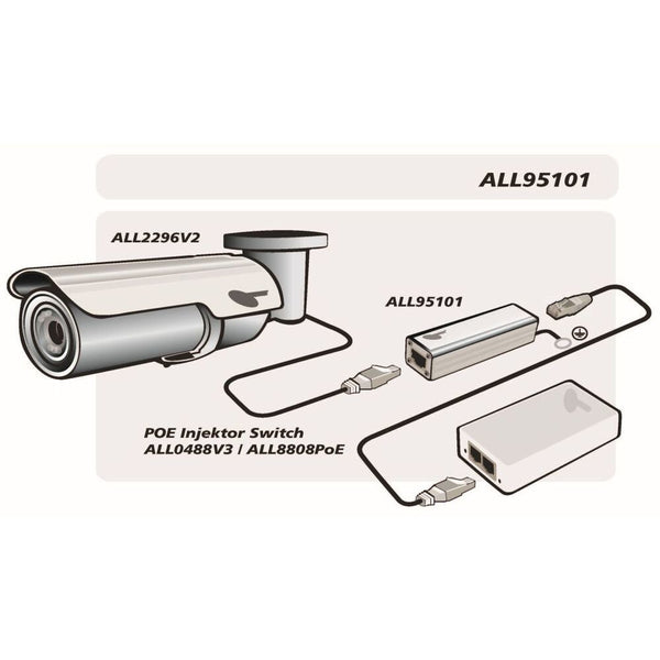ALLNET ALL95101 overspændingsbeskytter Sølv