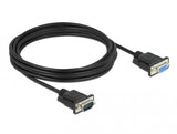 DeLOCK 86619 Serial Attached SCSI (SAS)-kabel 4 m Sort