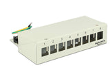 DeLOCK 43336 patch panel