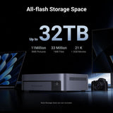 Ugreen DXP480T Plus NAS Desktop Intel® Core™ i5 8 GB DDR5 Grå