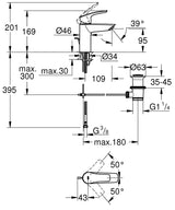GROHE Eurosmart Krom