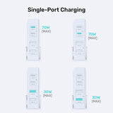 UNITEK P1228AWH01-EU oplader til mobil enhed Universel Sort, Hvid Vekselstrøm Hurtig opladning Indendørs