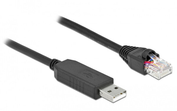 DeLOCK 64161 kabel kønsskifter RJ-45 USB 2.0 Type-A Sort