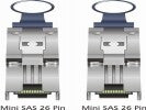 DeLOCK Cable mini SAS 26pin mini SAS 26pin (SFF 8088) 1m Sort