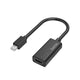 Hama 00200332 videokabel adapter Mini DisplayPort HDMI Sort