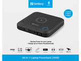 Sandberg 421-46 powerbank Lithium-Ion (Li-Ion) 25000 mAh Trådløs opladning Sort