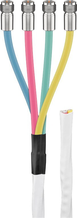 Goobay 67330 koaxial kabel 10 m F-type Nej Hvid