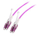 EFB Elektronik DJP-LCLCOM4-UNI-2 InfiniBand og fiberoptisk kabel 2 m LC I-V(ZN) H Violet