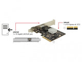 DeLOCK 89654 interface-kort/adapter Intern RJ-45