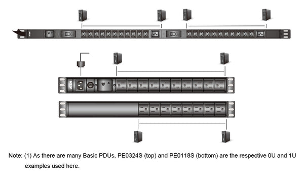 ATEN PE0324SG-AT strømforsyningsenhed (PDU) 24 AC stikkontakt(er) 0U Sort