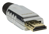 2Direct CHP001 kabelsamler HDMI Sort, Sølv