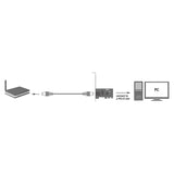 LogiLink PC0029A netværkskort Intern Ethernet 1000 Mbit/s
