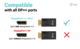 i-tec DP2HDMI4K30HZ interface-kort/adapter HDMI