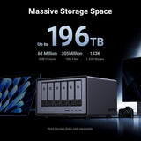 Ugreen DXP6800 Pro NAS Desktop Intel® Core™ i5 8 GB DDR5 Grå, Sort
