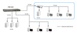LevelOne FSW-2450 netværksswitch Ikke administreret Fast Ethernet (10/100) Sort