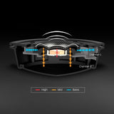 HyperX Cloud Alpha – trådløst gaming-headset (sort-rød)