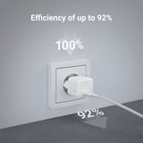 Green Cell CHARGC06W oplader til mobil enhed Universel Hvid Vekselstrøm Hurtig opladning Indendørs