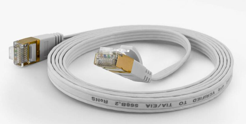 Wantec 7010 netværkskabel Hvid 7 m Cat6a F/FTP (FFTP)