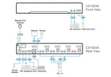 ATEN CS1924A-AT-G KVM Switch Sort