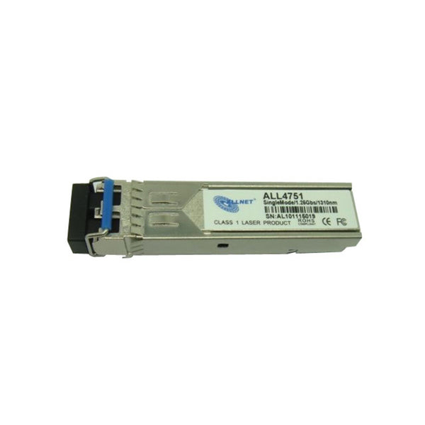 ALLNET ALL4751 netværk switch-modul