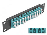 DeLOCK 66779 patch panel 1U
