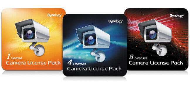 Synology 8 cam Lic Pack 8 licens(er)