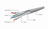 Gembird SPC-6A-LSZHCU-SO netværkskabel Grå 305 m Cat6a S/FTP (S-STP)