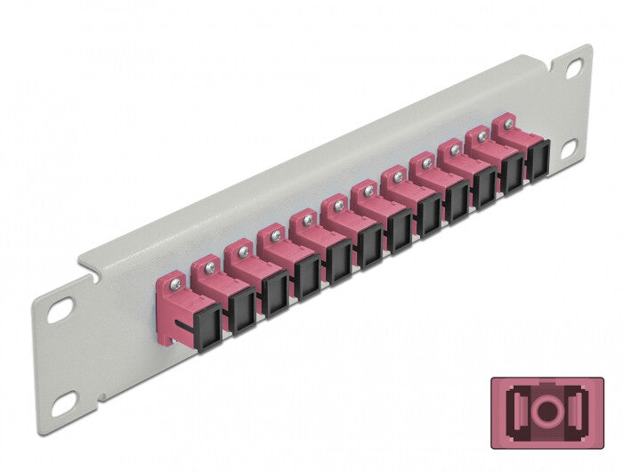 DeLOCK 66785 patch panel 1U