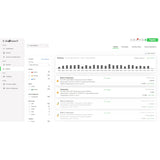 Schneider Electric SWITE3YR100N-DIGI software licens/opgradering 100 licens(er) Abonnement Russisk, Engelsk, Spansk, Forenklet kinesisk, Italiensk, Fransk, Japansk, Tysk, Portugisisk, Koreansk 3 År