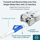 TP-Link Omada TL-SM321A modul til netværksmodtager Fiberoptisk 1250 Mbit/s SFP