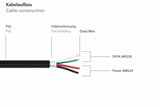Kabelmeister UK20P-AEA-020S USB-kabel USB 2.0 2 m USB A 0,48 Gbit/sek. Sort