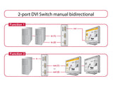 DeLOCK 87664 video-switch DVI
