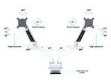 Multibrackets 3989 skærmbeslag og -stativer 81,3 cm (32") Skrivebord Hvid