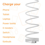 CLUB3D CLUB 3D USB-C Magnetic-Coil Cable White USB-kabel 2 m USB C 0,48 Gbit/sek. 240 W Hvid