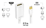 2Direct CV0036A videokabel adapter 0,15 m Mini DisplayPort HDMI Hvid