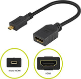 Goobay 58683 interface-kort/adapter HDMI