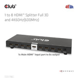CLUB3D CSV-1383 video-splitter HDMI 8x HDMI