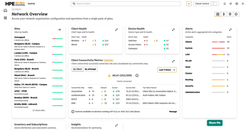 HPE Aruba Networking Bridge 1-year Subscription E-STU Abonnement 1 År