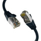 EFB Elektronik EC020200309 netværkskabel Sort 20 m Cat8.1 S/FTP (S-STP)