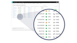 Microsoft Dynamics 365 For Sales, License/Software Assurance Pack, Government OLP, 1 License, No Level, Qualified Offer, UsrCAL, From CRMPro 1 licens(er)