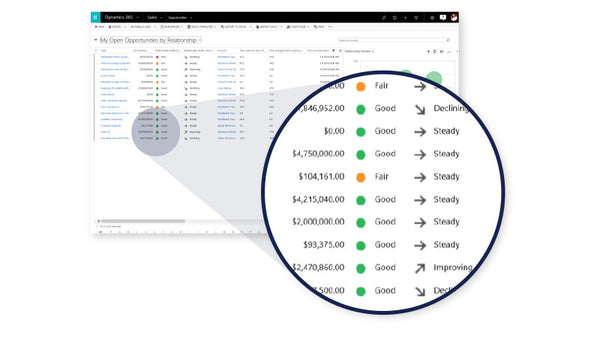 Microsoft Dynamics 365 For Sales, Sngl, Software Assurance, OLV, 1 License, No Level, Additional Product, UsrCAL, 1 Year Acquired Year 1 Client Access License (CAL) 1 licens(er) 1 År