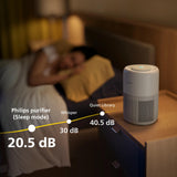 Philips AC0921/14 luftrenser 65 m² 49 dB 21 W Beige
